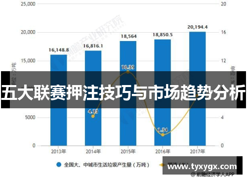 五大联赛押注技巧与市场趋势分析